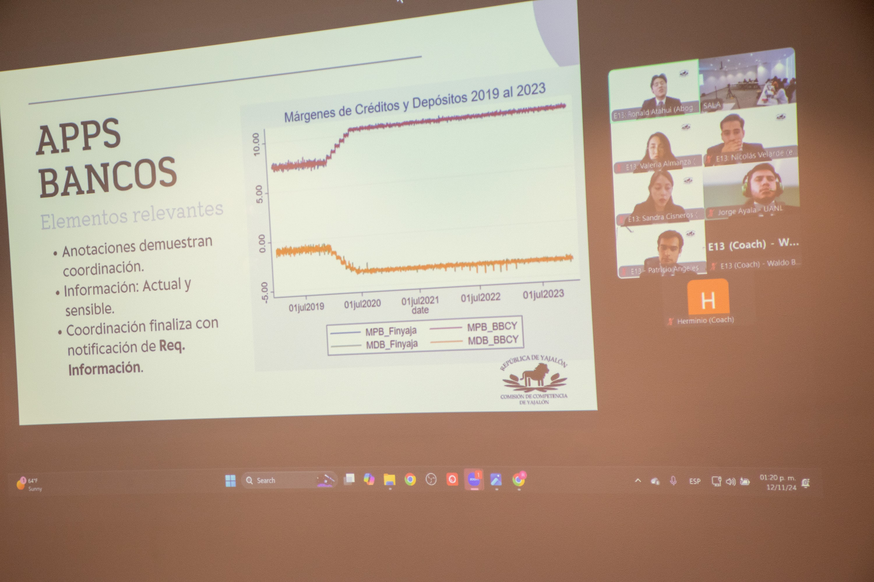 Presentation